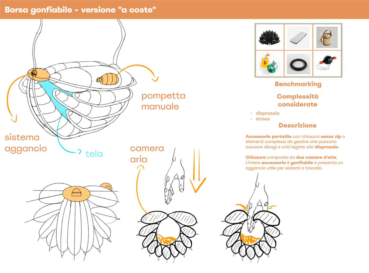 Phone showing Bloomy UI