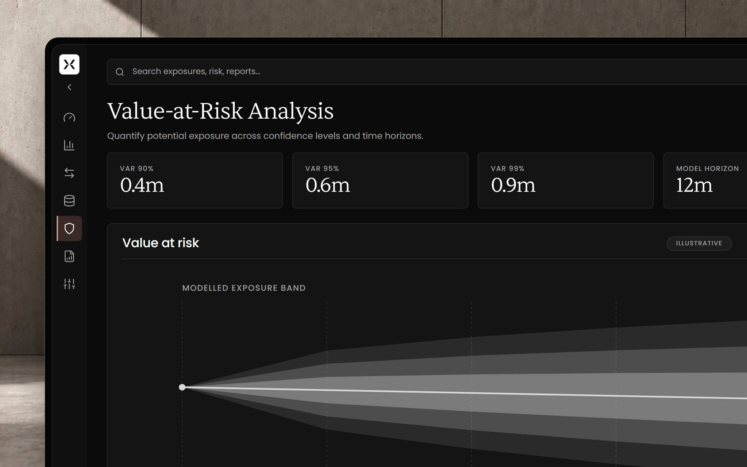Risk screen, illustrative