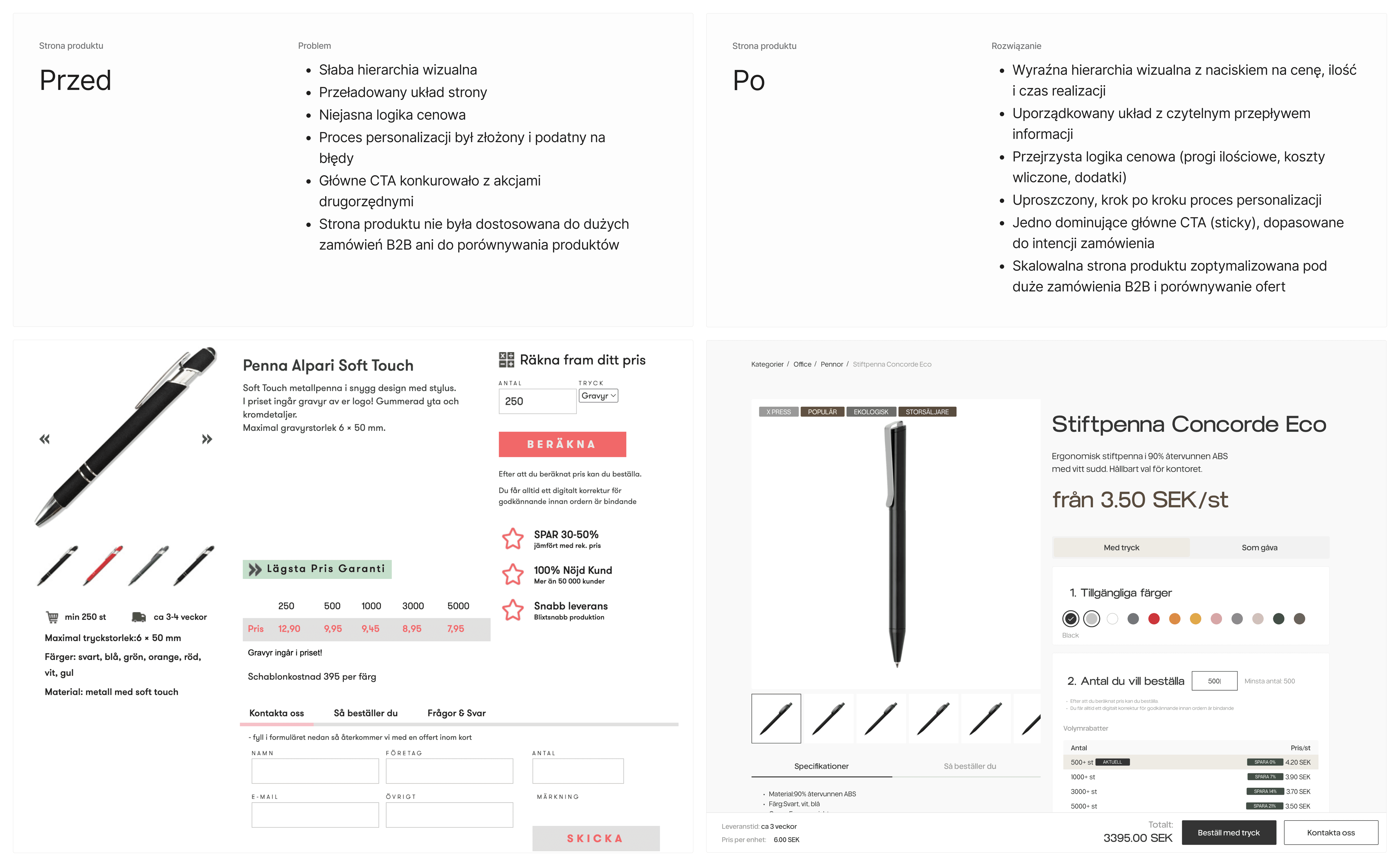 Comparison of the old and new version of the Parnass product page — before and after the redesign