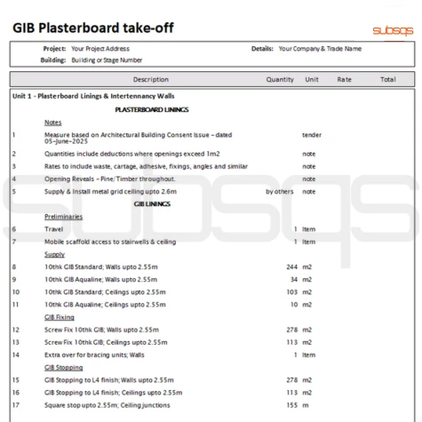 Screenshot of CostX SoQ Report for GIB Plasterboard takeoff by SubsQS Ltd