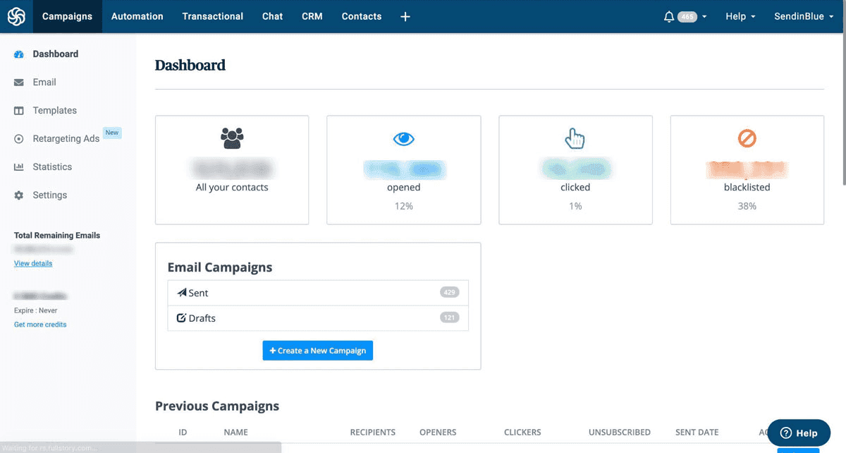 Sendinblue dashboard in detail