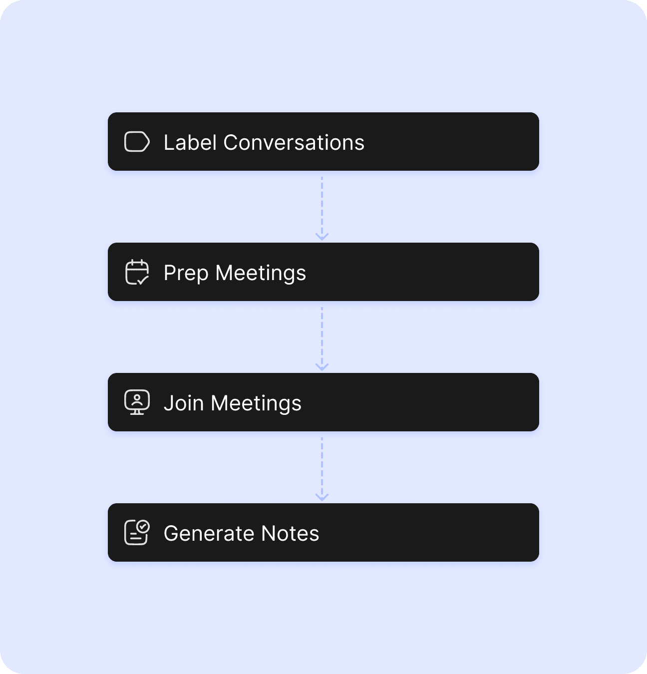 A decorated christmas tree with warm lights and ornaments.