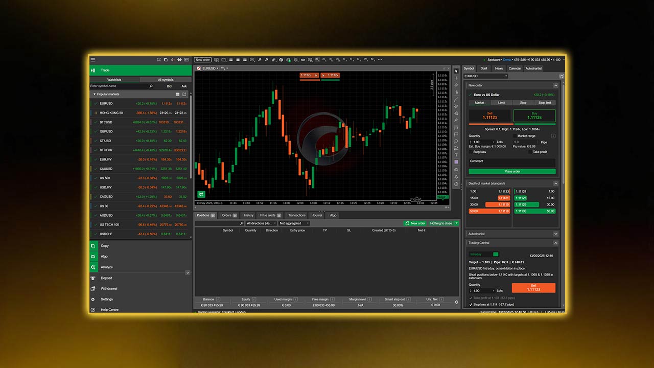 cTrader interface