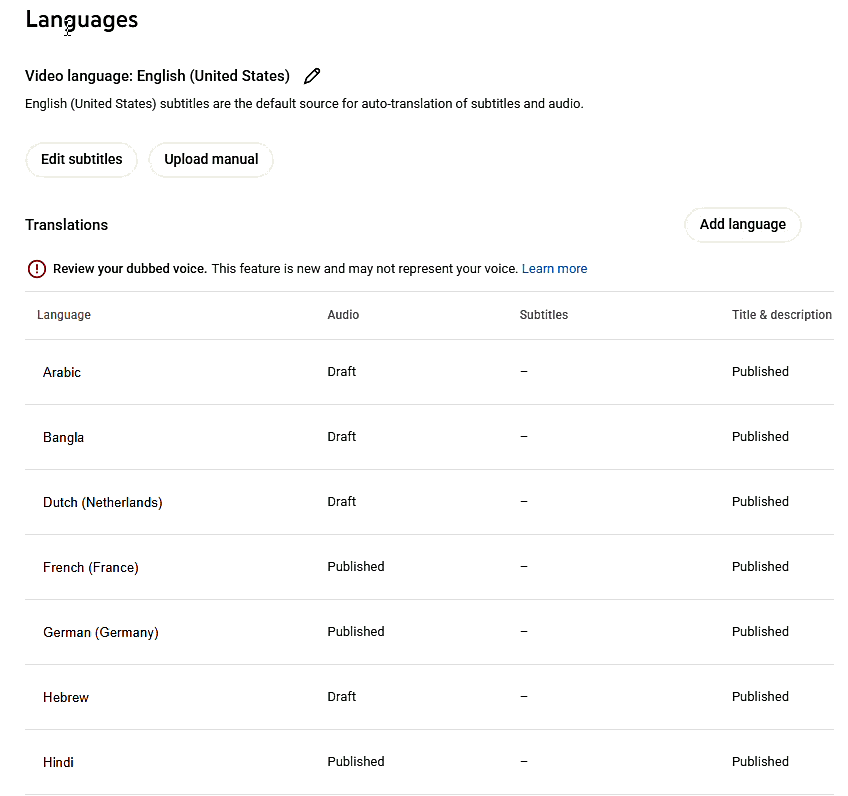 How To Remove Auto Dubs on YouTube 