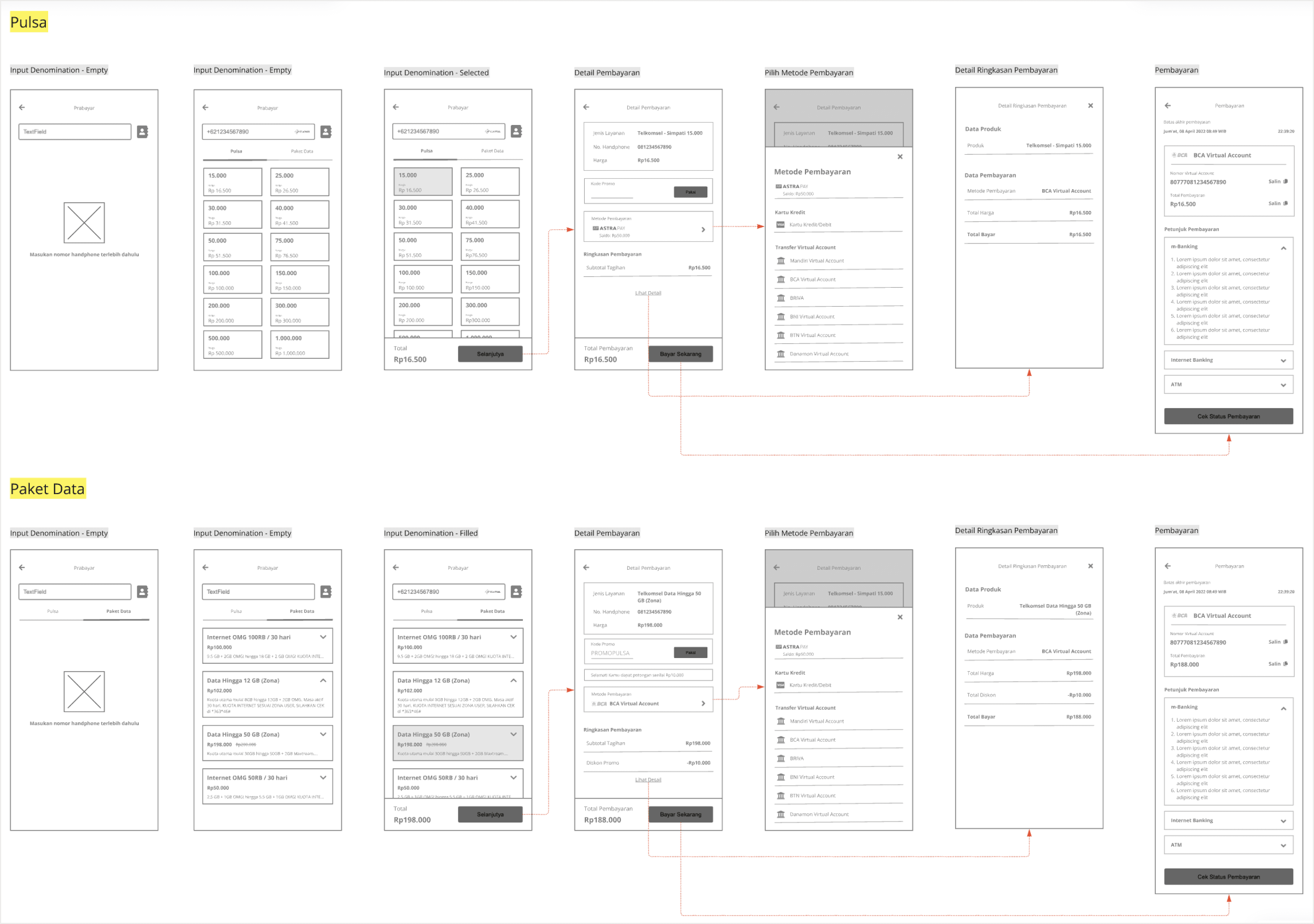 Wireframe example showcasing the user flow for purchasing mobile credit and data packages within the Moxa app.