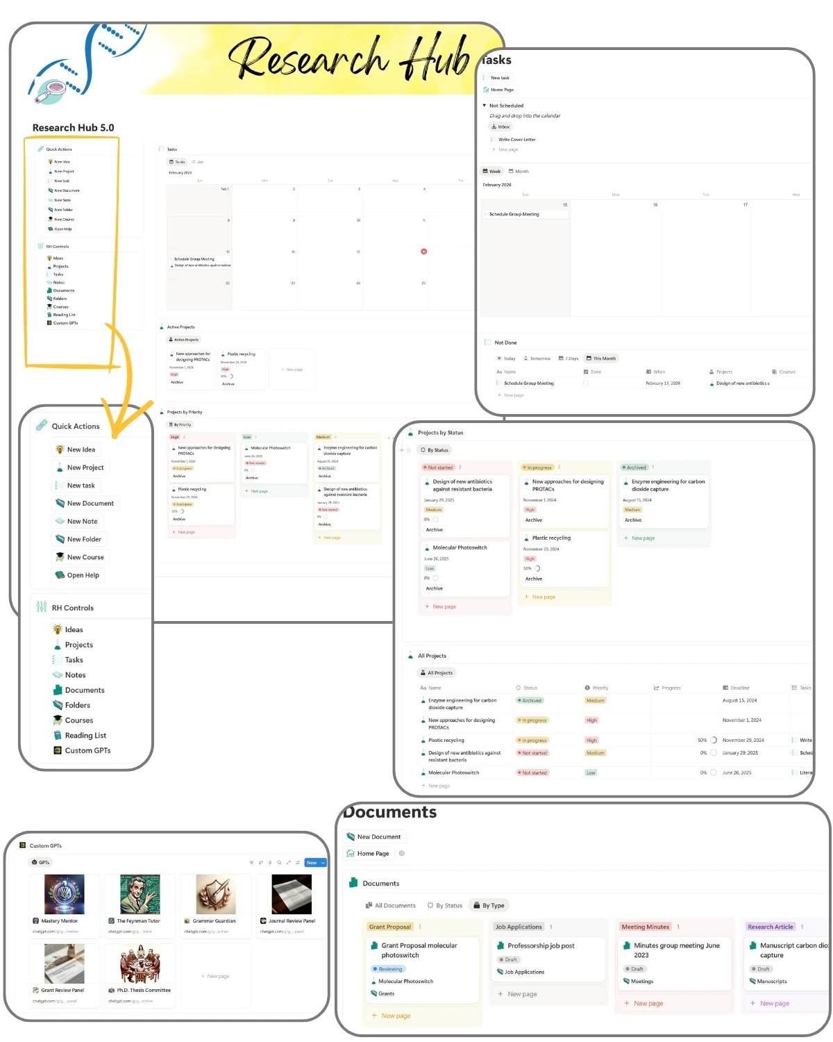 Overview of Research Hub+ dashboard displaying project management boards, tasks, documents, and AI-powered custom GPT assistants integrated into a unified workspace