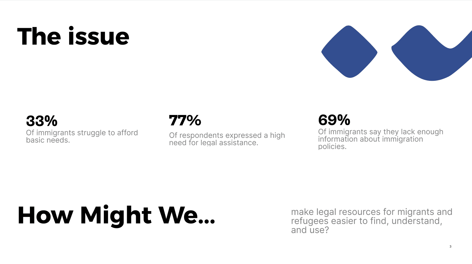 Boy holding daisies with a ray of light