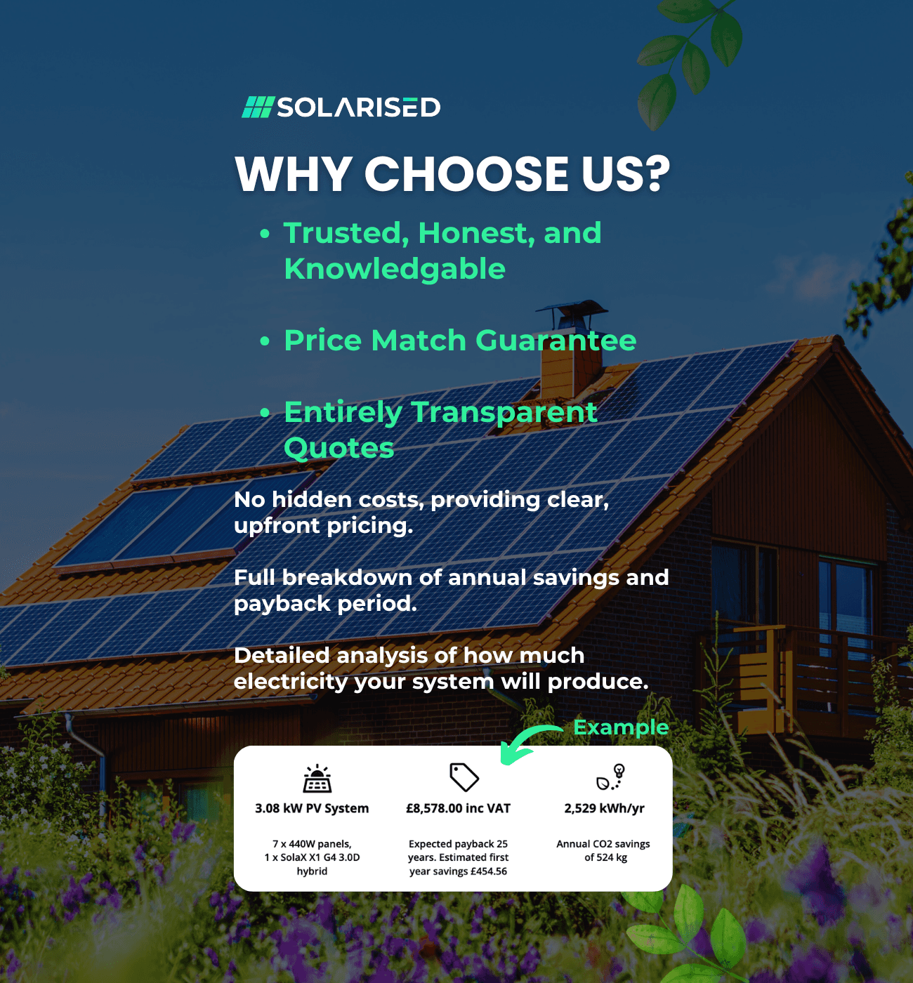 Solar Panels on UK home. Why choose solarised?