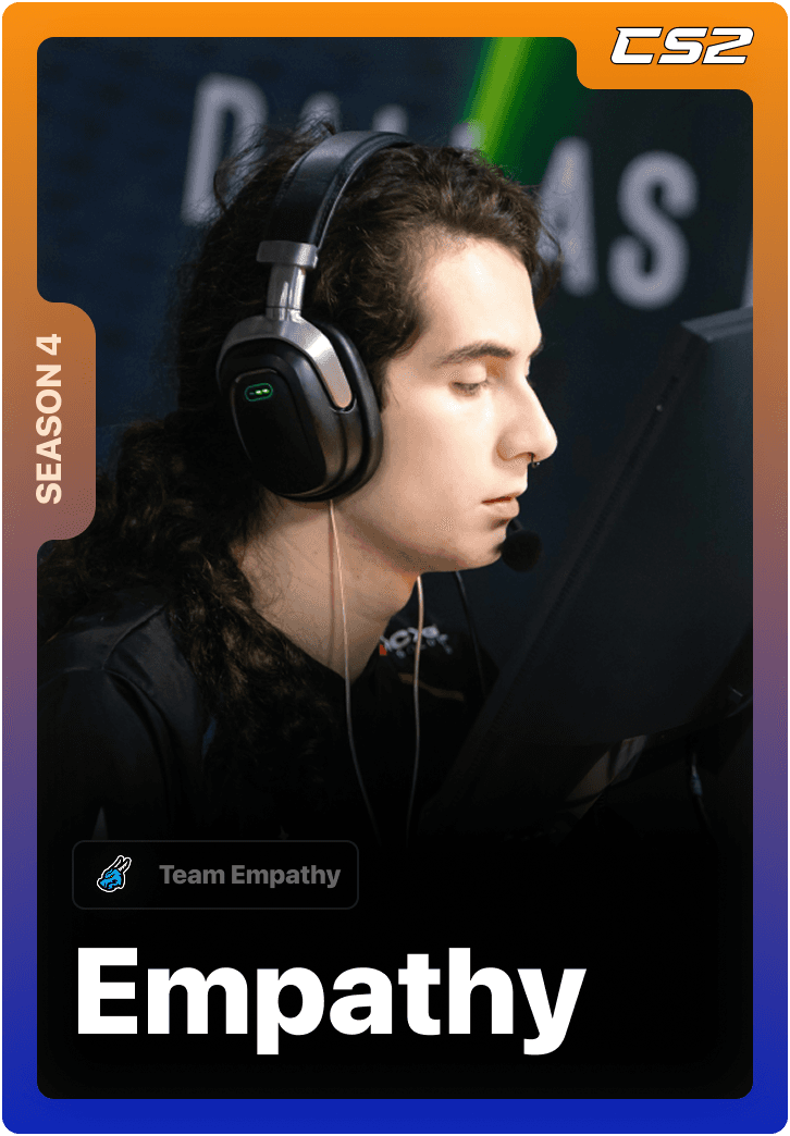 Empathy professional CS2 player competing in the 1v1Me Counter-Strike 2 esports league