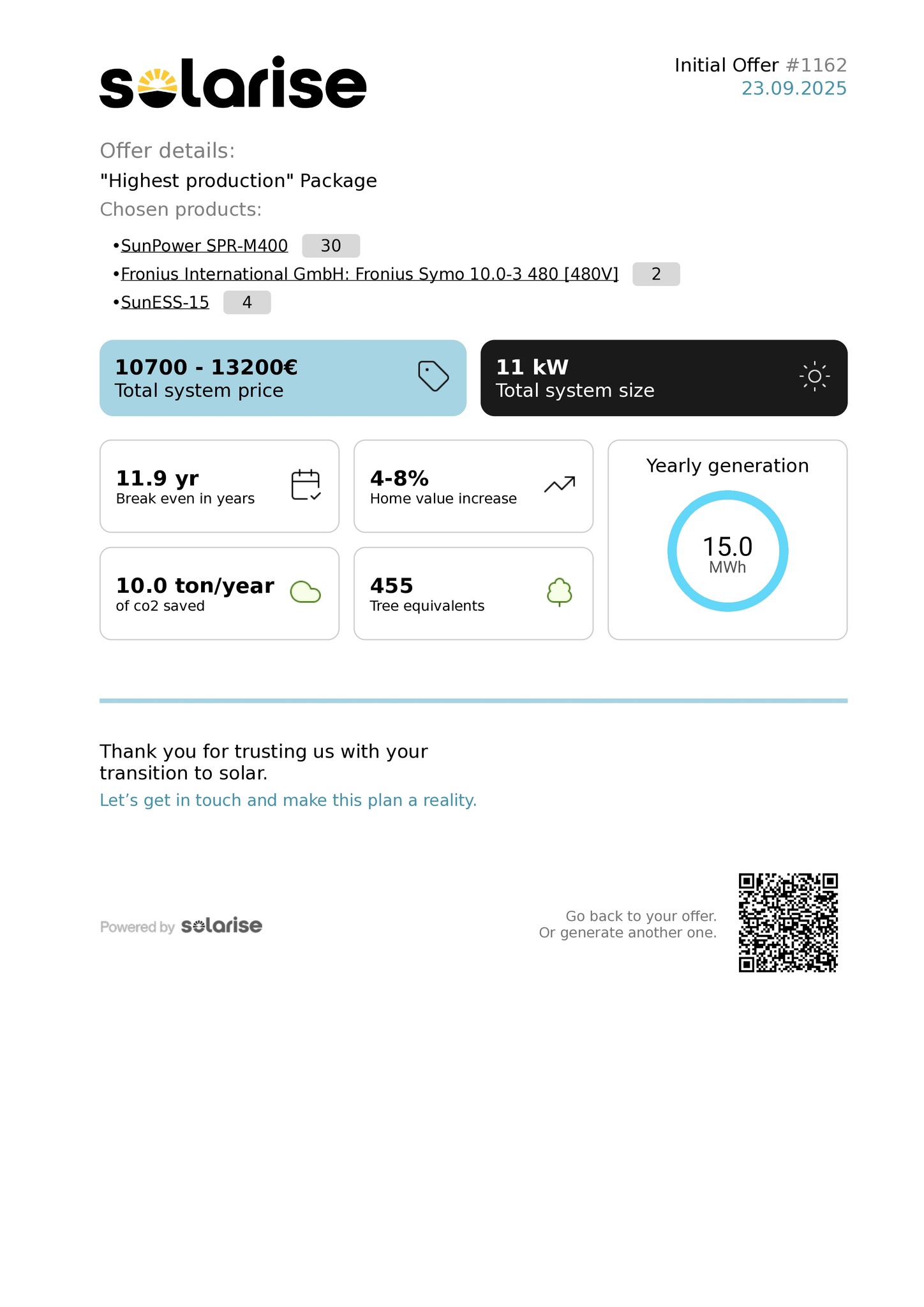 Solar savings report PDF showing price estimate and recommended number of panels