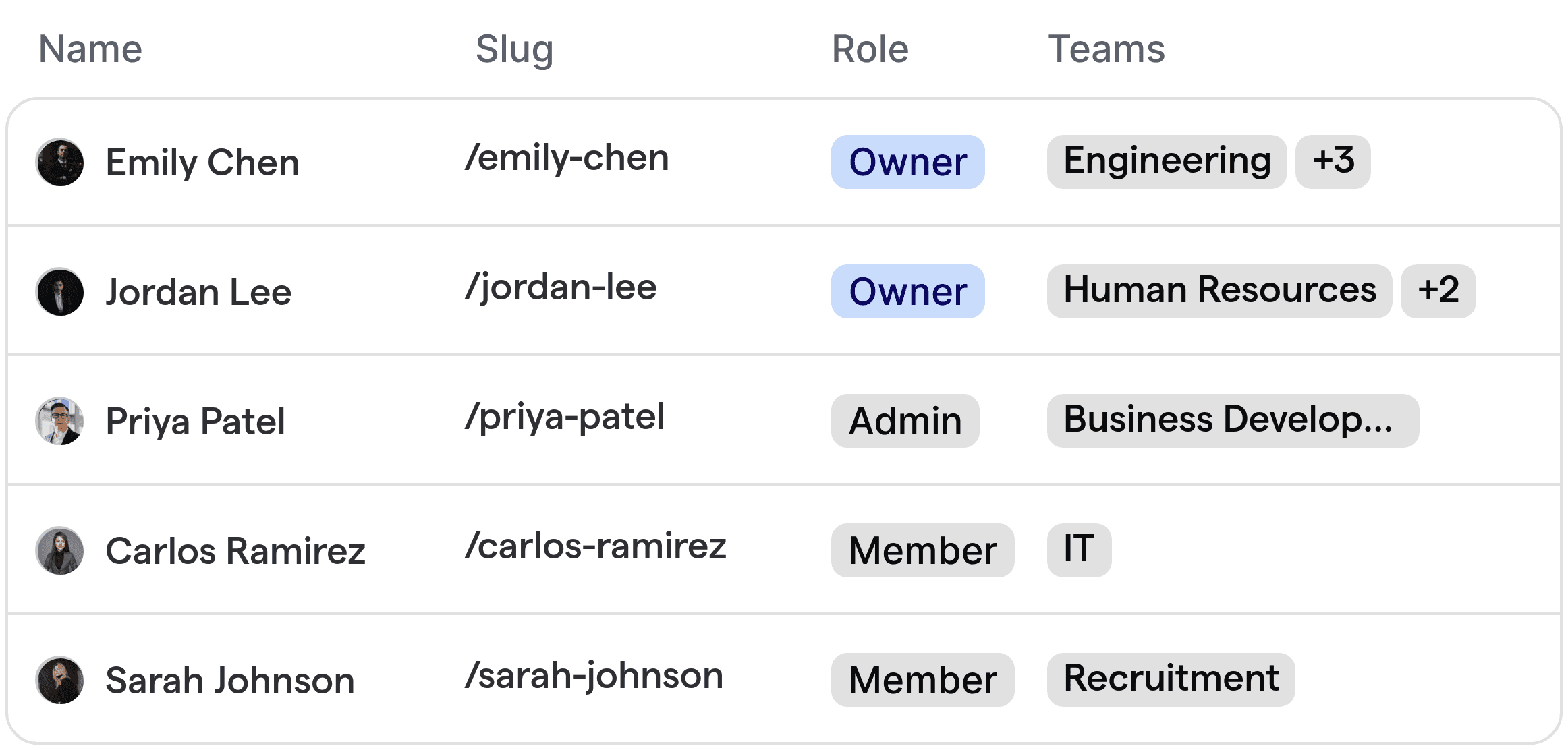 Automated routing interface for internship and co-op coordinators, displaying different teams and candidate assignments.
