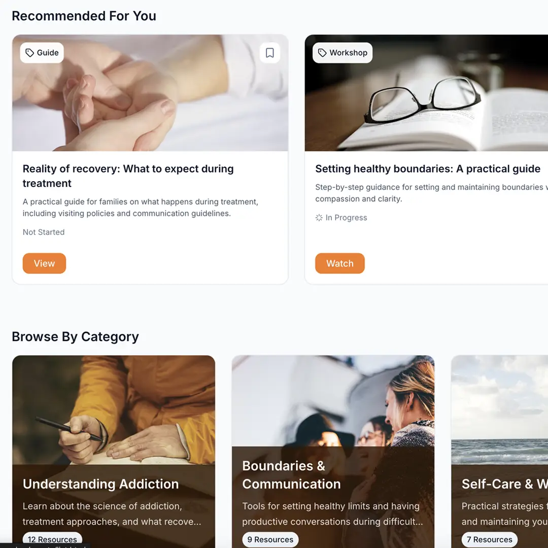Virtual directory of resource articles and resource categories
