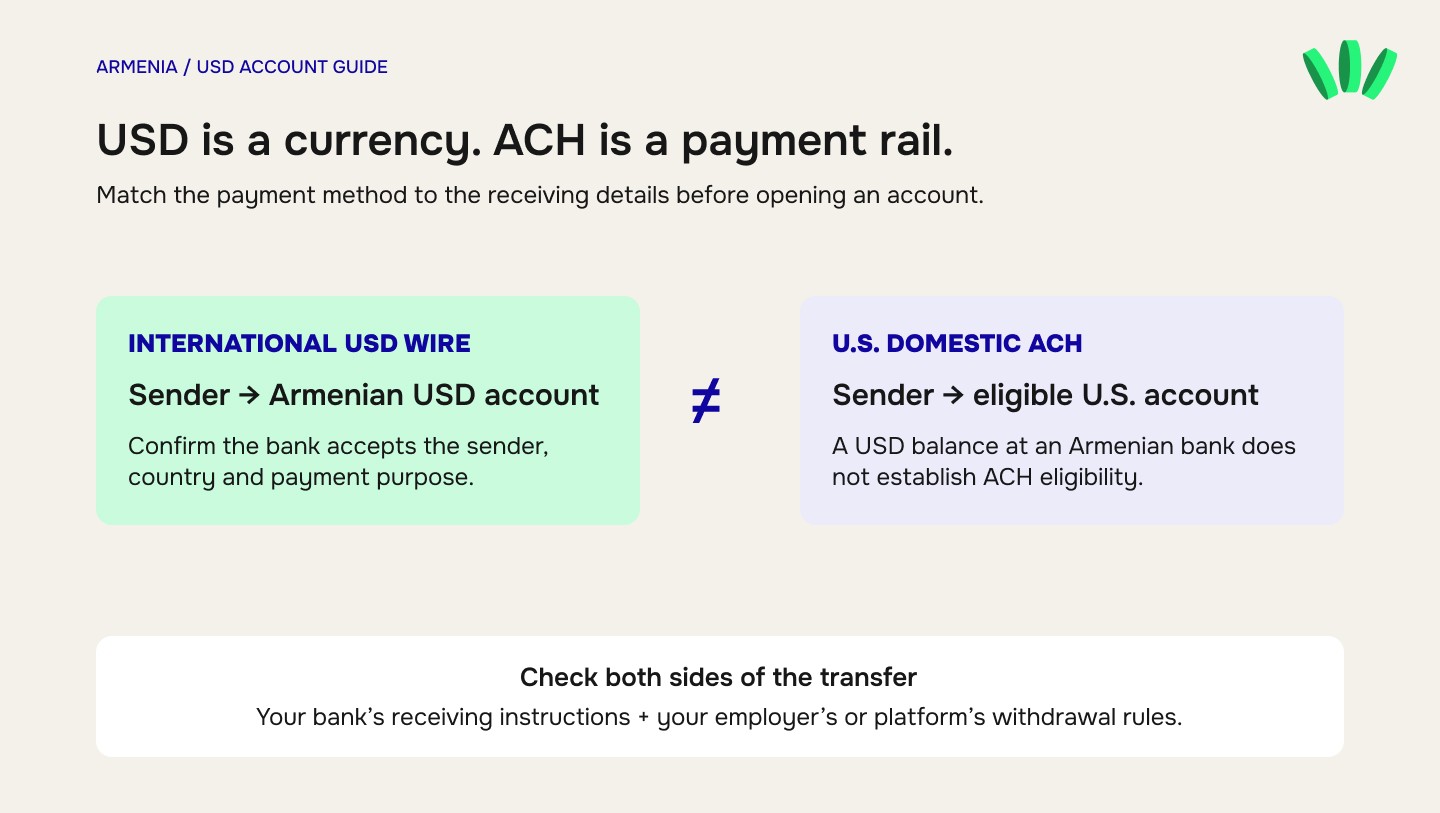 Difference between an Armenian USD bank account and a U.S. ACH account for receiving payments
