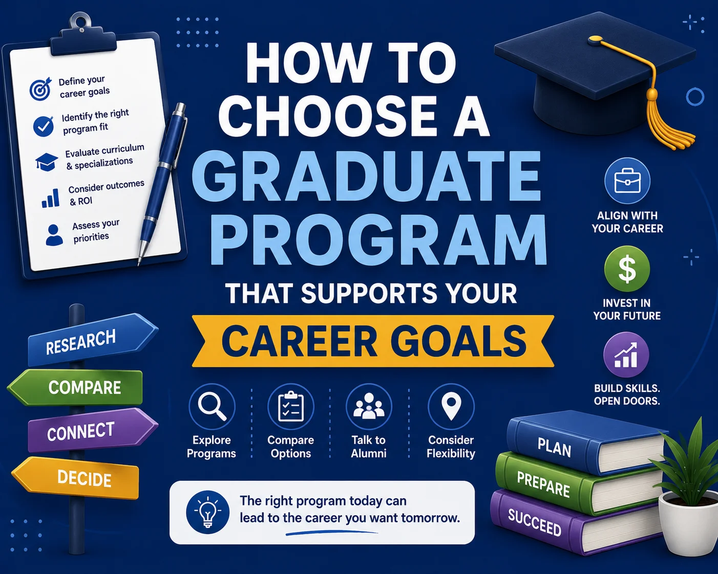 How to choose a graduate program that supports your career goals