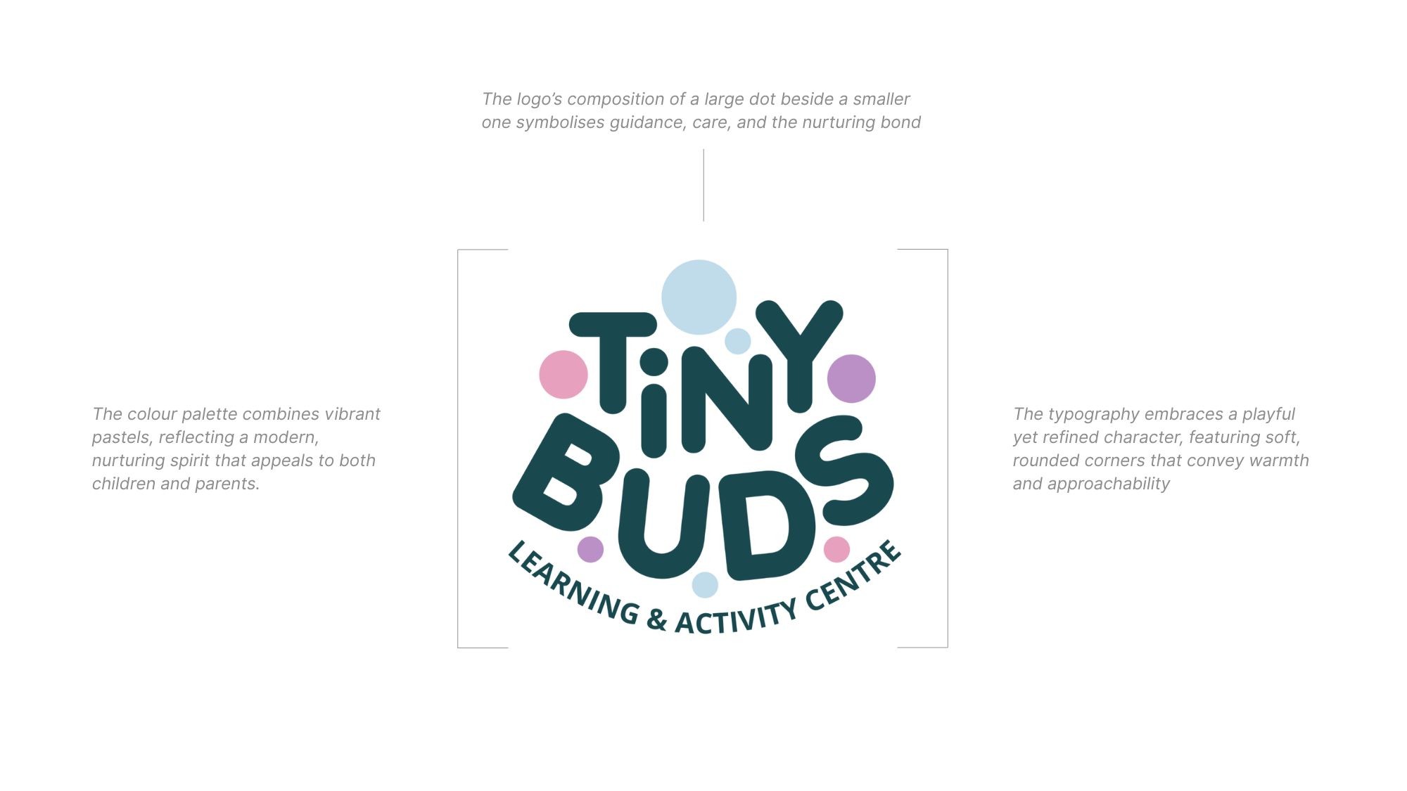 Tiny Buds: Logo breakdown