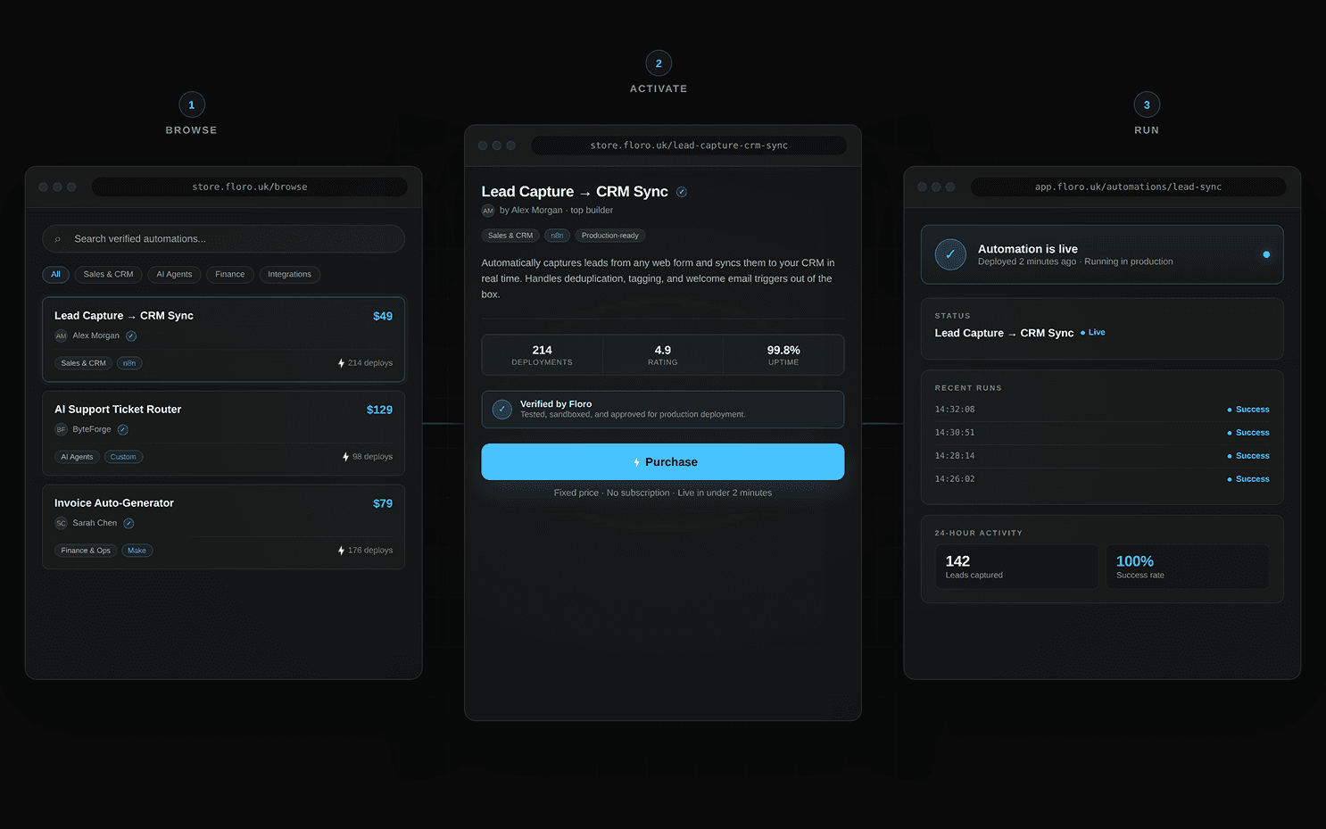 Dashboard Image
