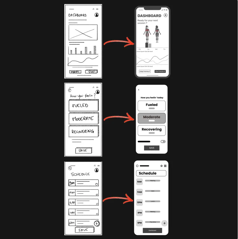 Wireframing