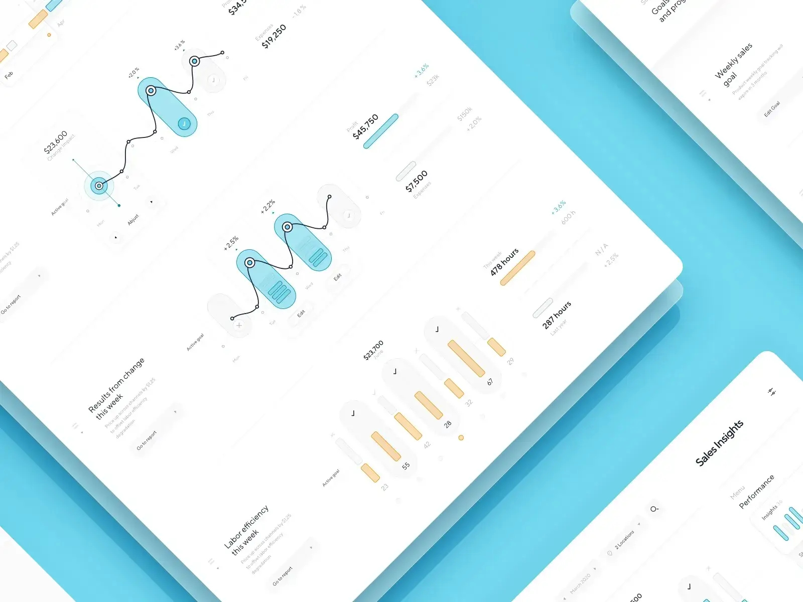 Brand and Logo Design by Dtail Studio Creative agency