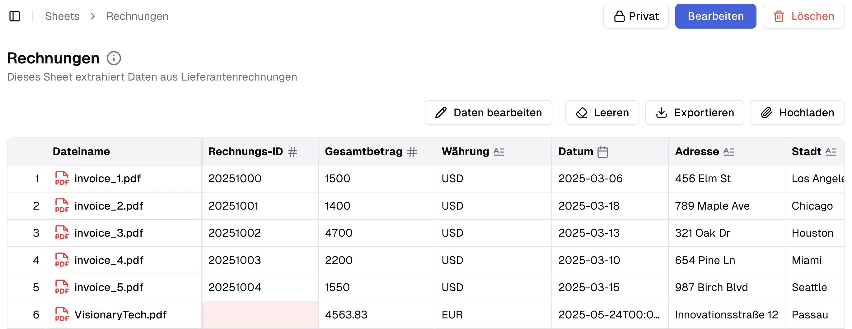 Übersicht des Sheets-Feature in der synsugar AI Suite