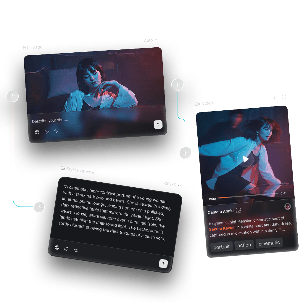 Image illustrating the product’s features