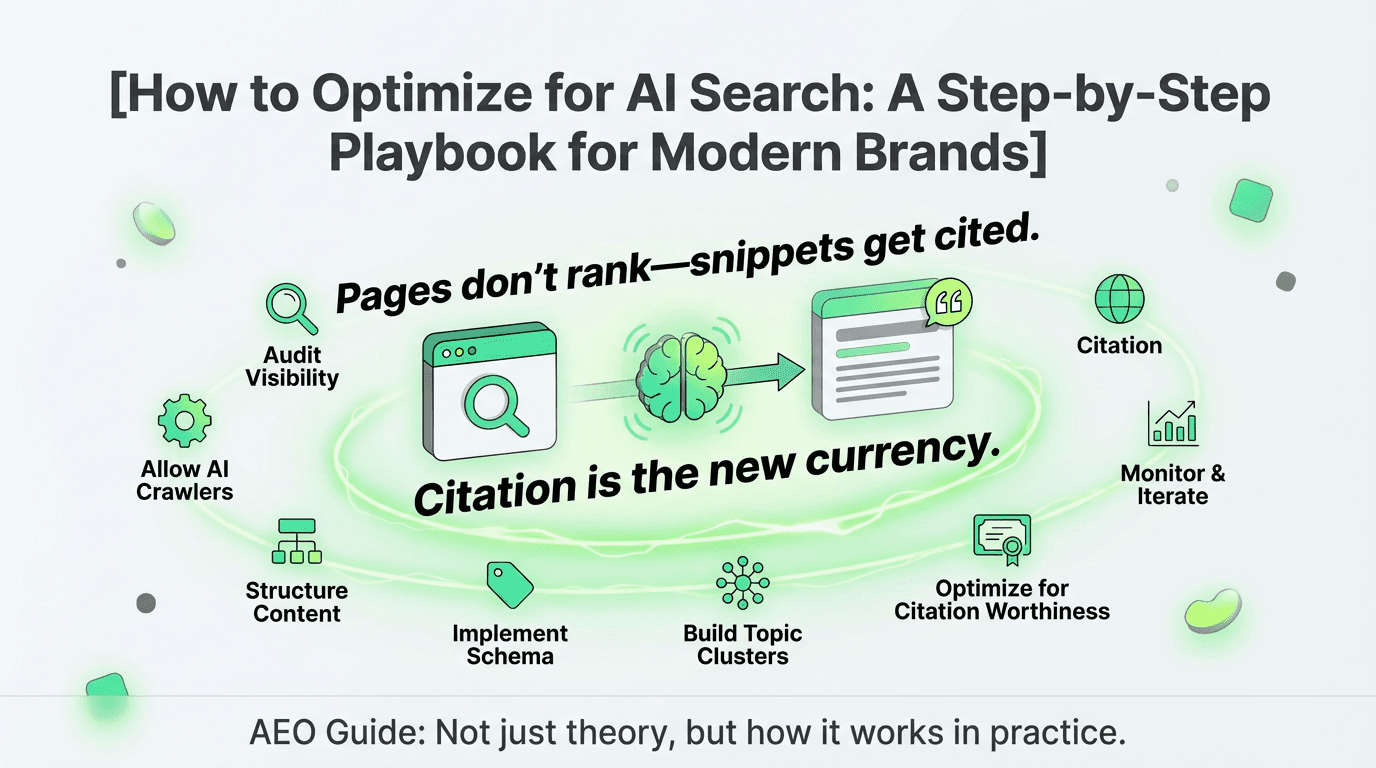 How to optimize for ai search a step by step playbook for modern brands tldr key takeaways ai search referral traffic surged 357 yoy 585 of searches now end without a click traditional seo optimized f