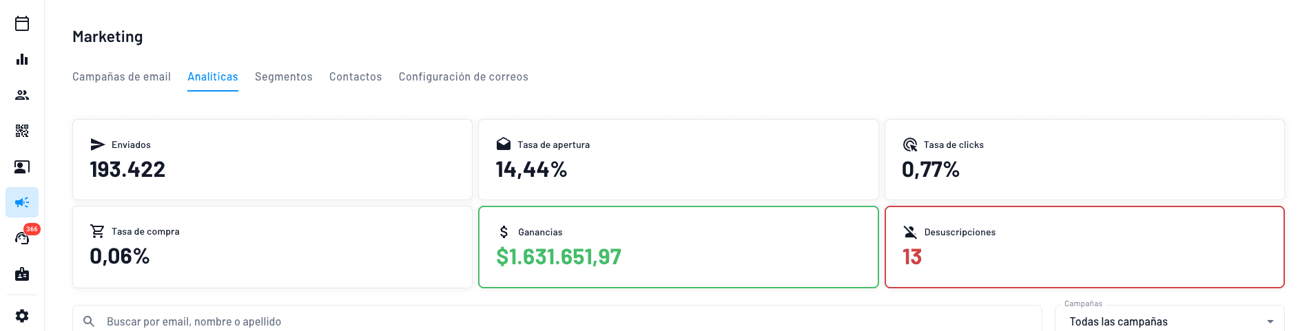 comunicaciones a los compradores de entradas post funciones con información y recursos para que generen nuevas compras