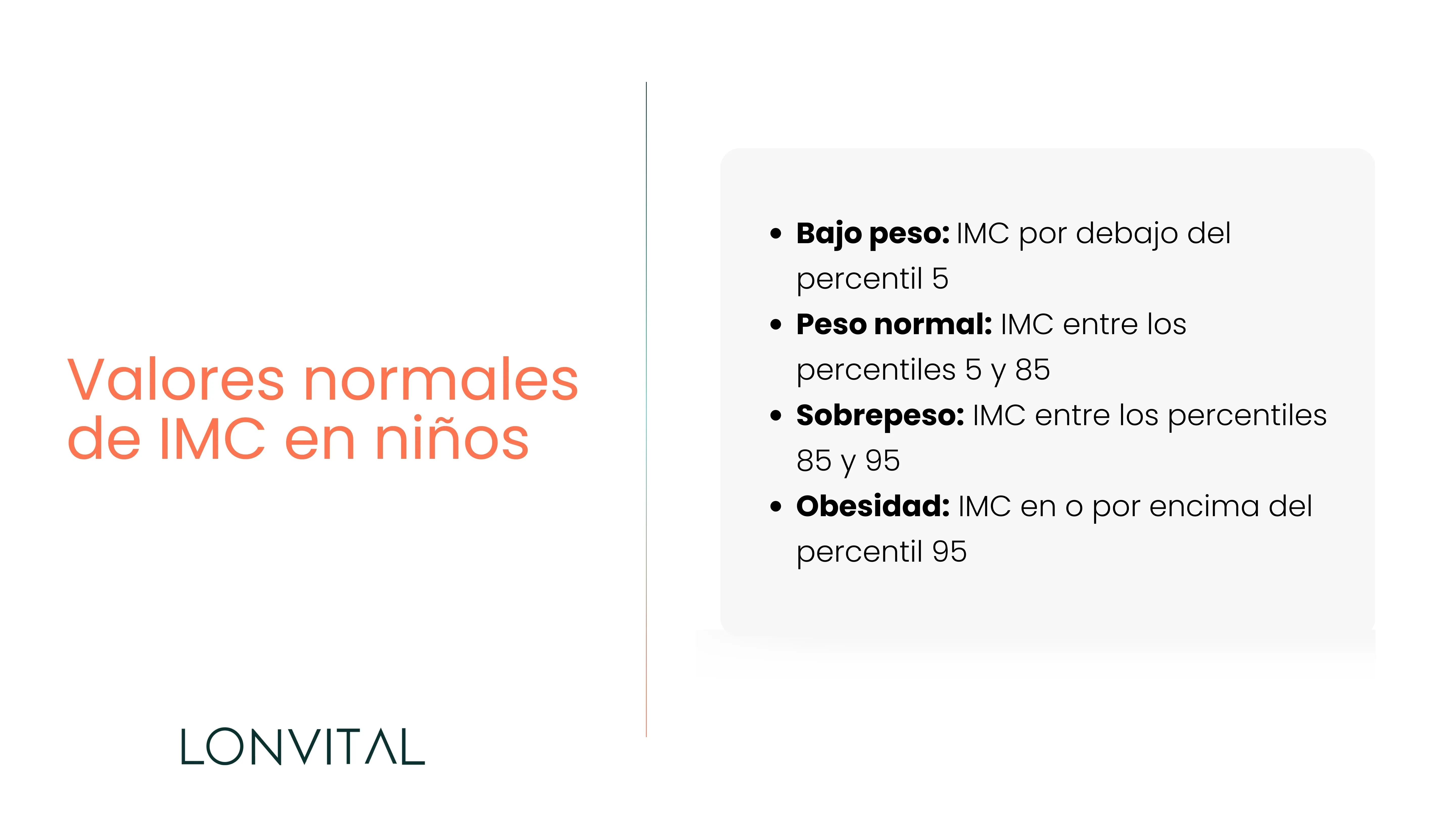 Valores normales de IMC en niños