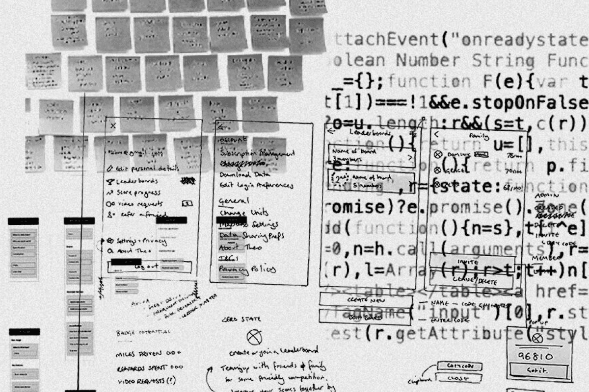 An arrangement of user flows, post it notes and sketched wireframes