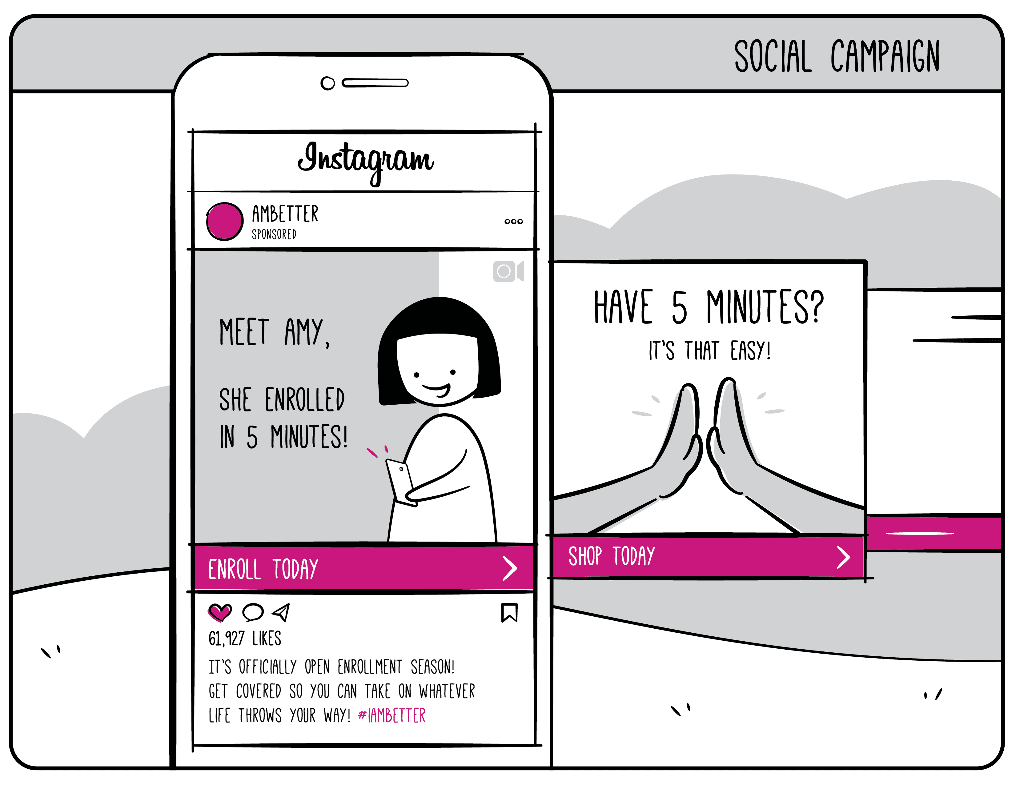 Storyboard for Social Campaign to learn about open enrollment