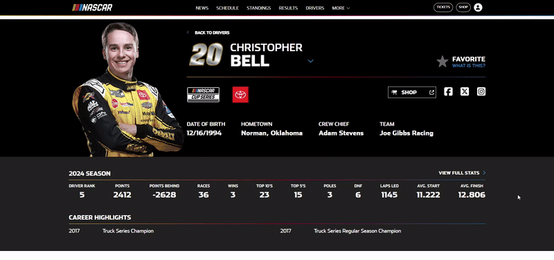 NASCAR Microsite driver statistics