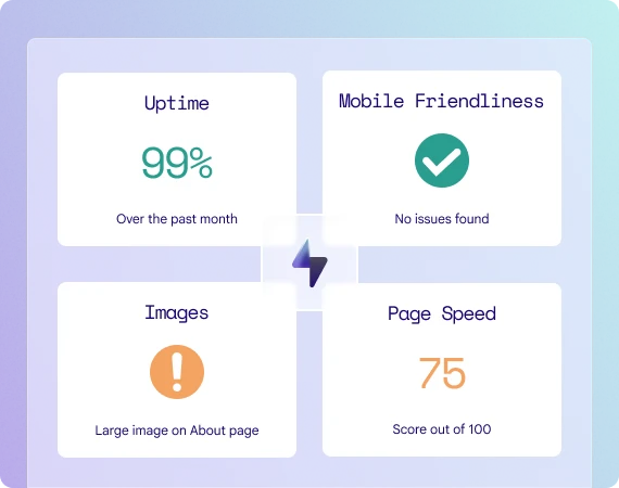 A bolt icon over the stages of a performance review