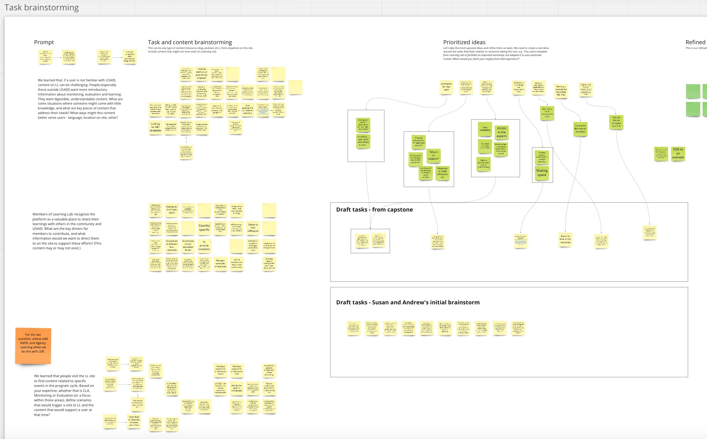 Workshop to brainstorm tree testing tasks.