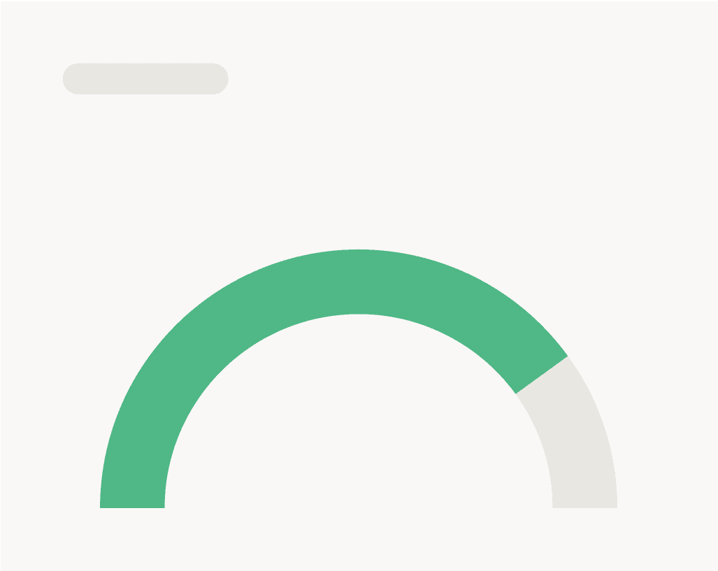 Metric chart