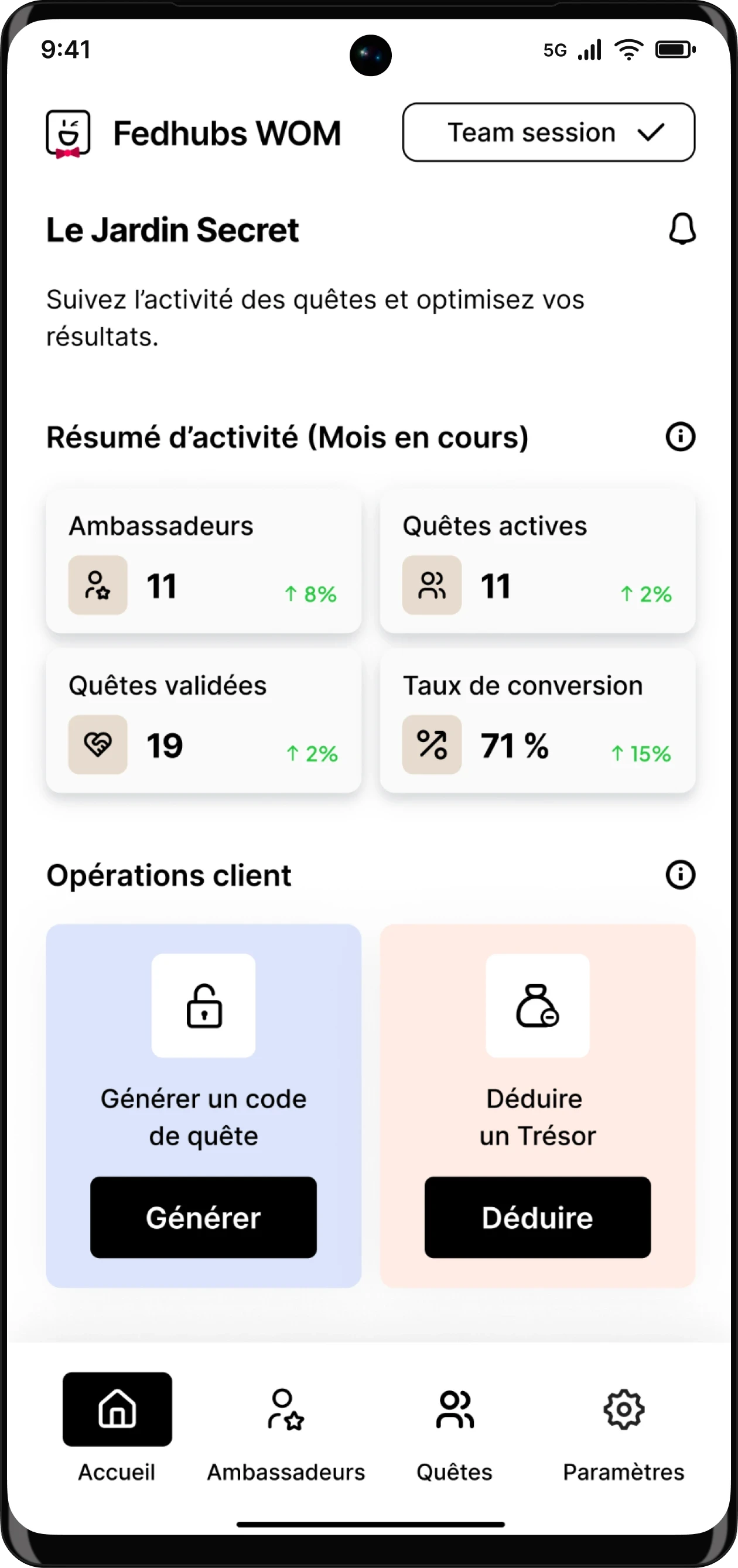 Mockup - B2B - Tableau de bord