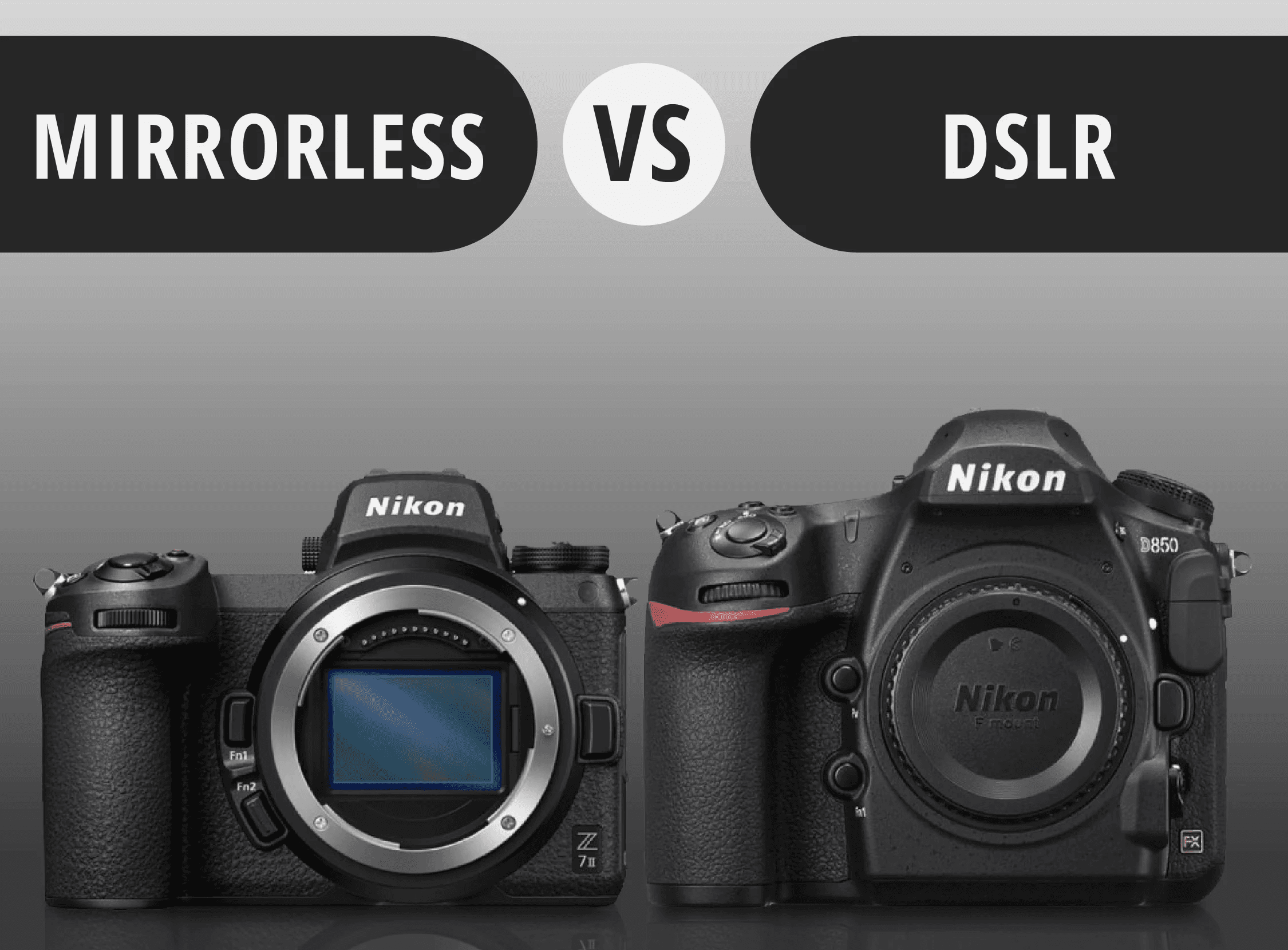 Mirrorless vs. DSLR difference