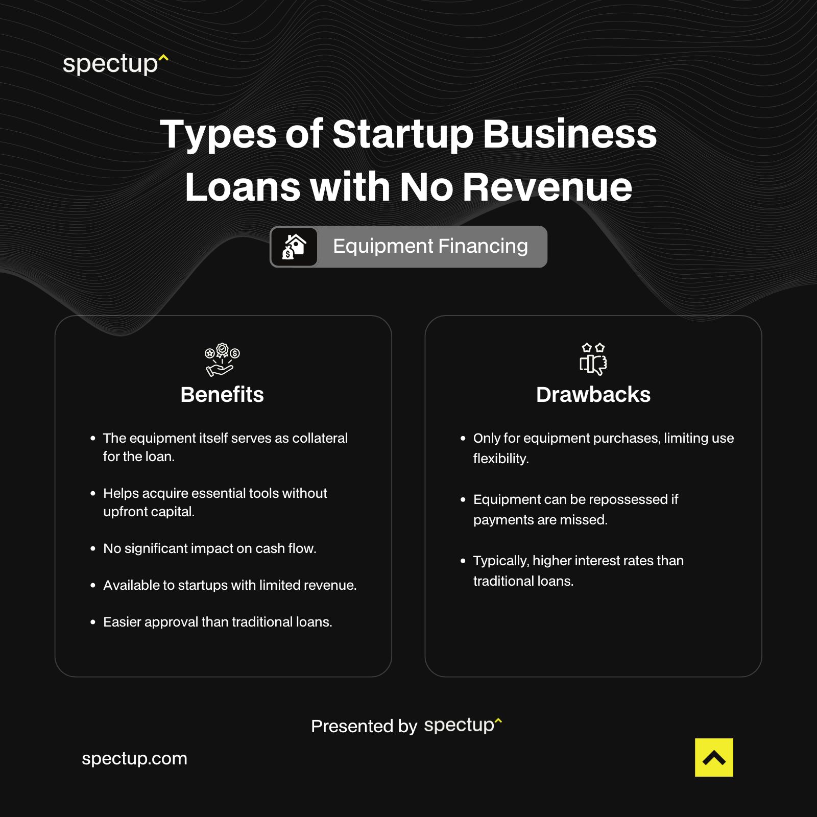 Types of Startup Business Loans with No Revenue - Equipment Financing