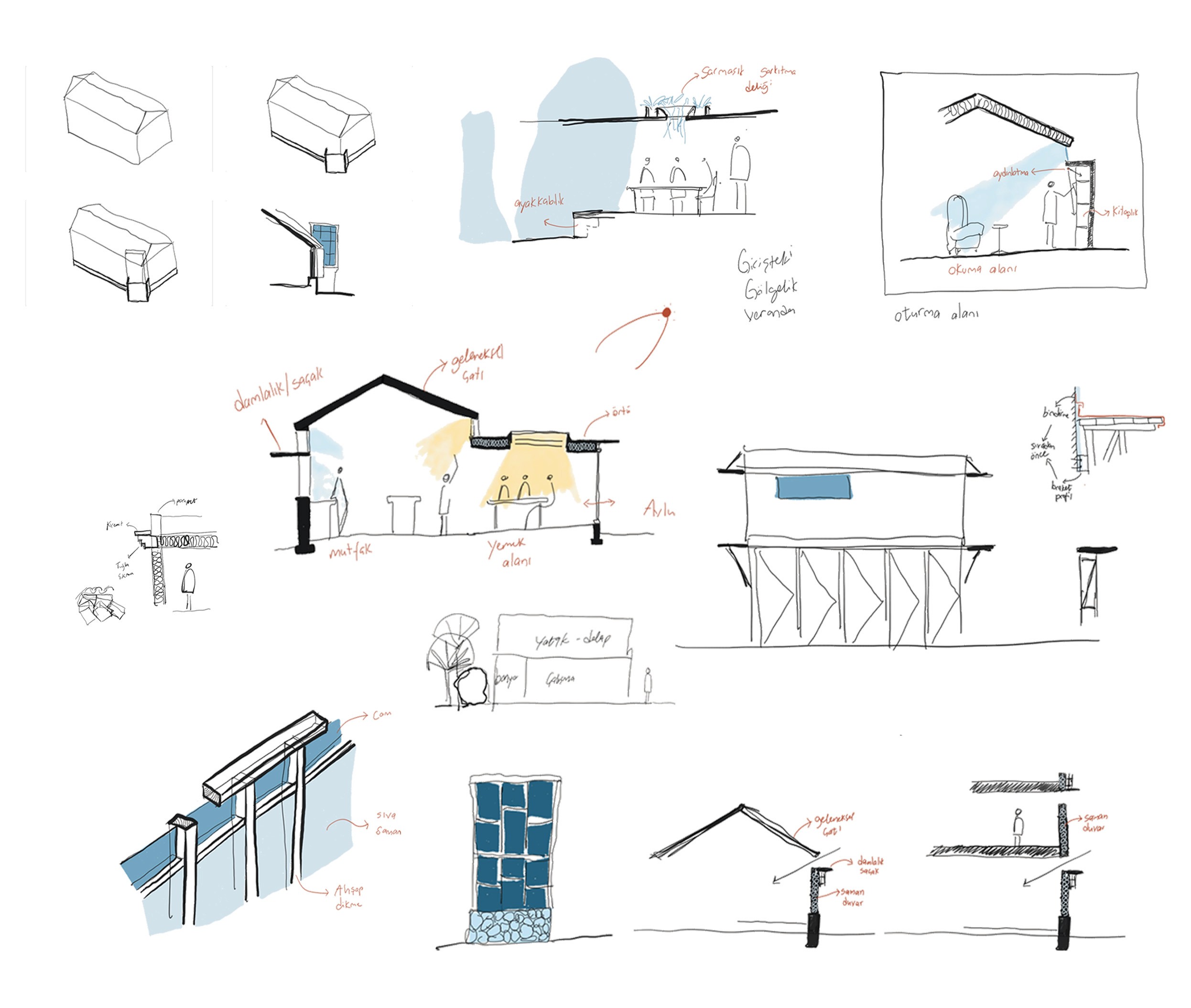 cigdem_hanim_evi_project_explain_ediz_demirel_works_edworks_architecture_studio_sketch_sketches_eskiz