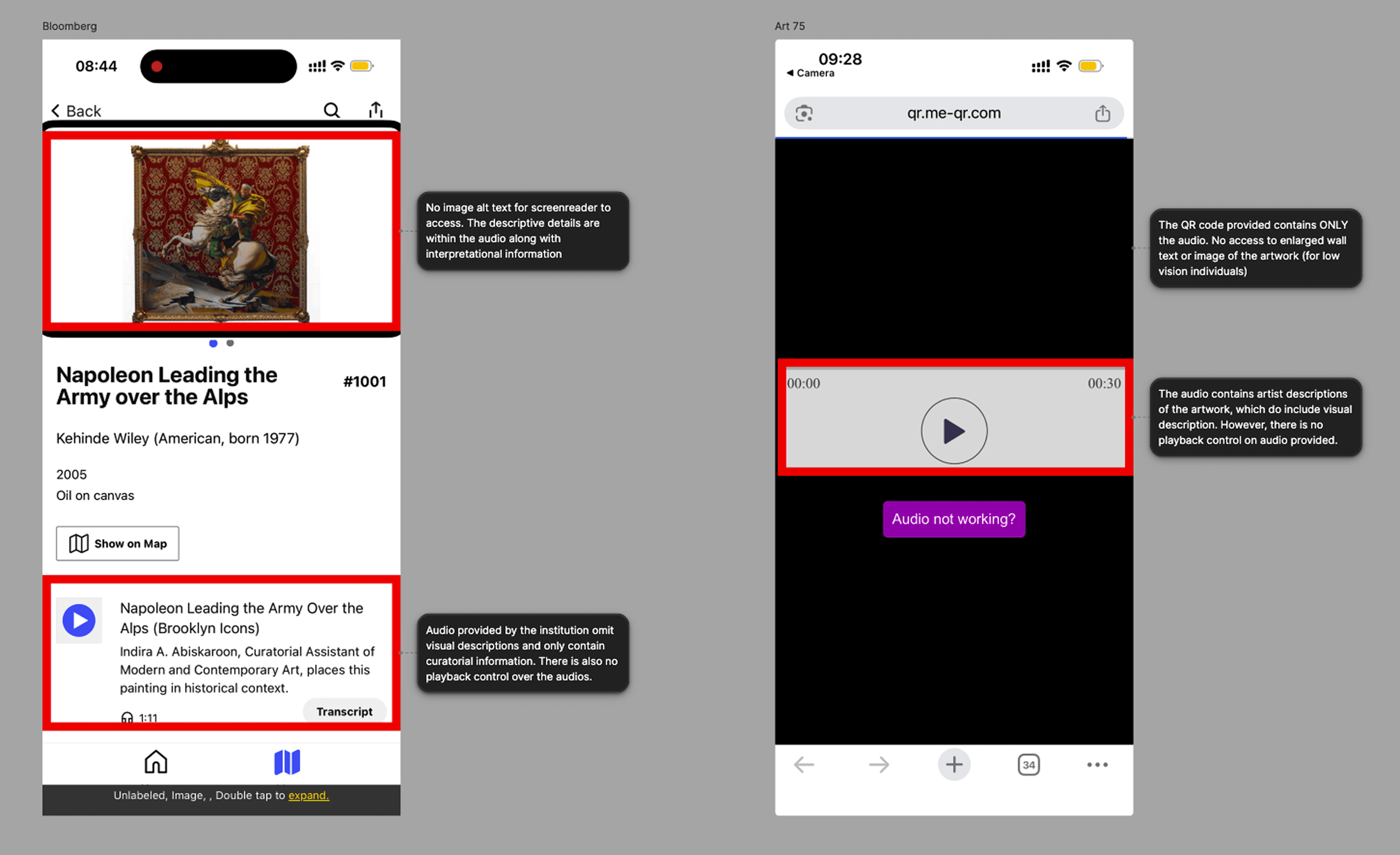 Two annotated mobile screenshots comparing accessibility gaps in two gallery apps. The Bloomberg app shows an artwork page for Napoleon Leading the Army over the Alps by Kehinde Wiley, with three flagged issues: no alt text on the artwork image, audio content limited to curatorial context with no visual description, and no playback controls. The Art 75 screen shows a QR code-linked audio player with two flagged issues: no access to enlarged wall text or artwork image for low vision users, and no playback controls despite audio containing some visual description.