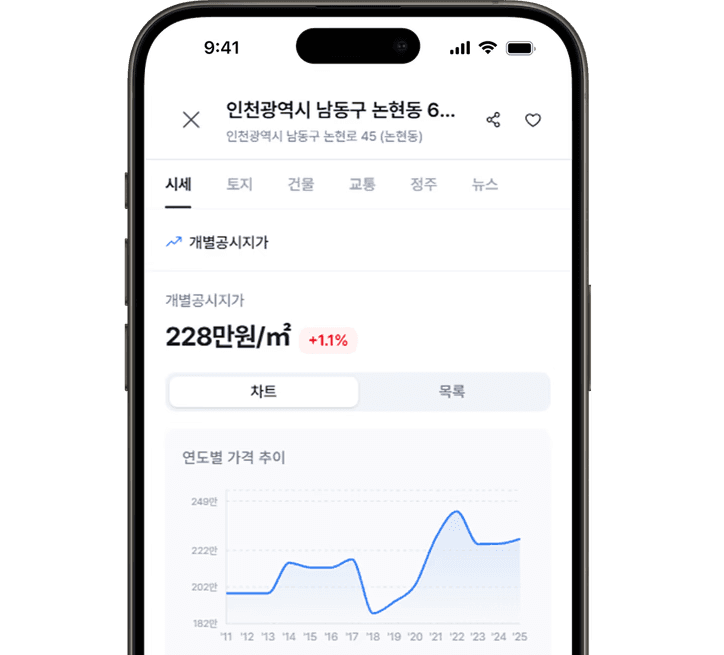 Mobile app preview