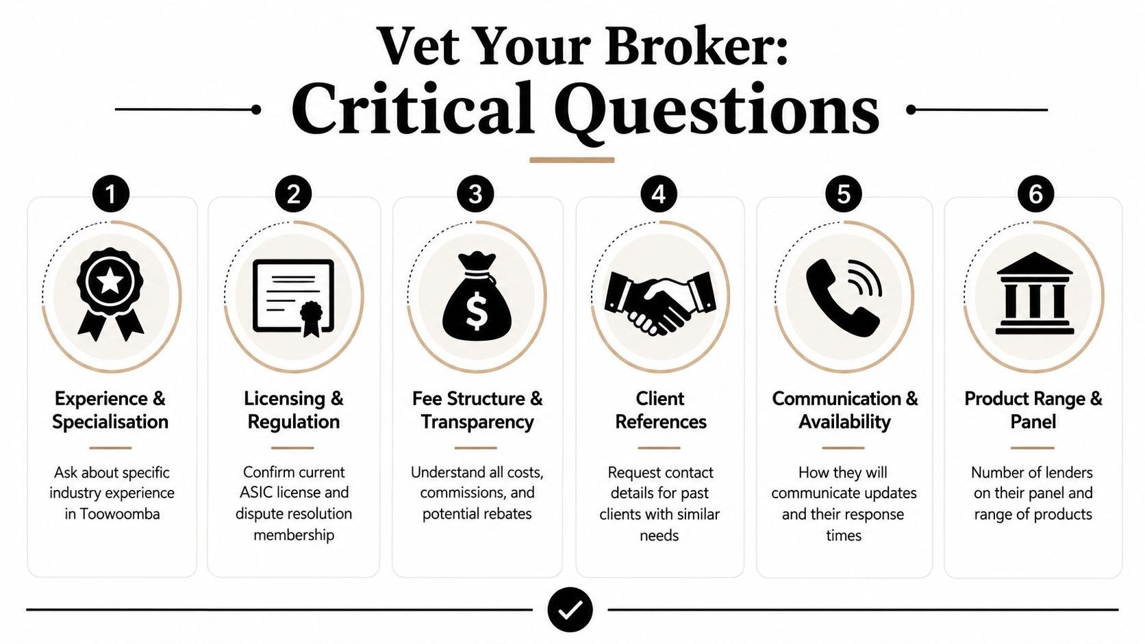 A checklist infographic titled Vet Your Broker outlining six critical questions to ask finance brokers in Toowoomba.
