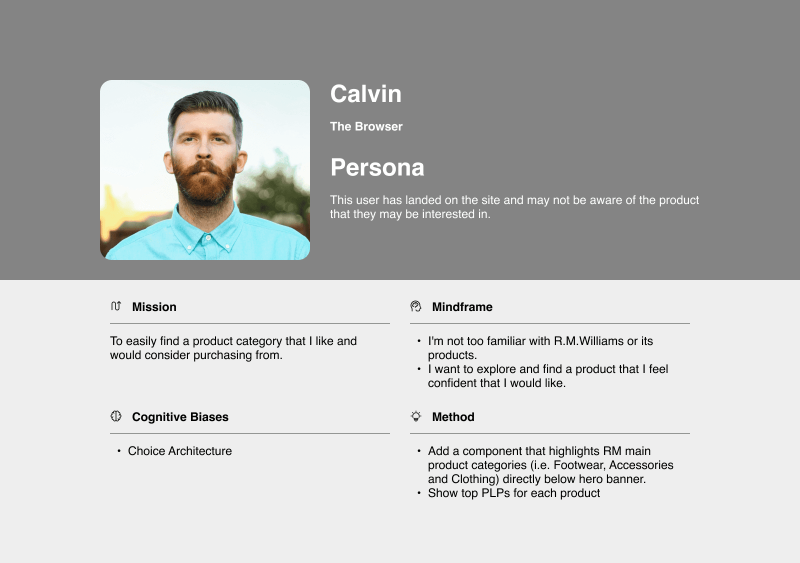 Snap shot of a persona for the browser 