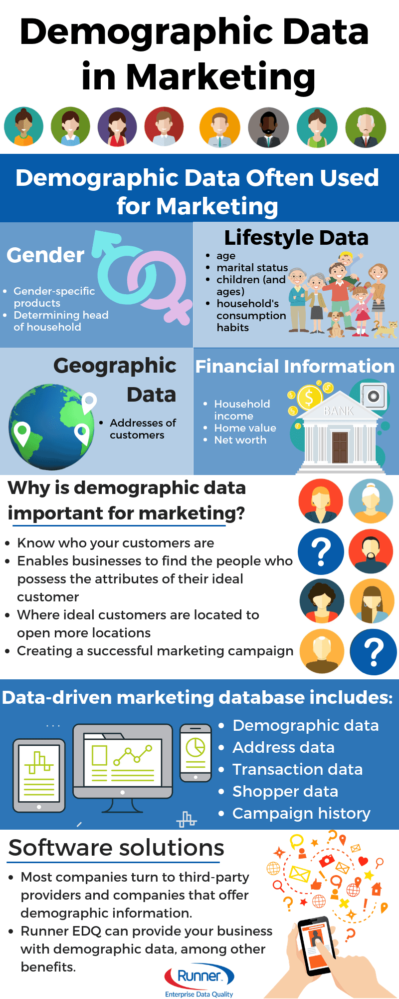 Demographic Data Infographic