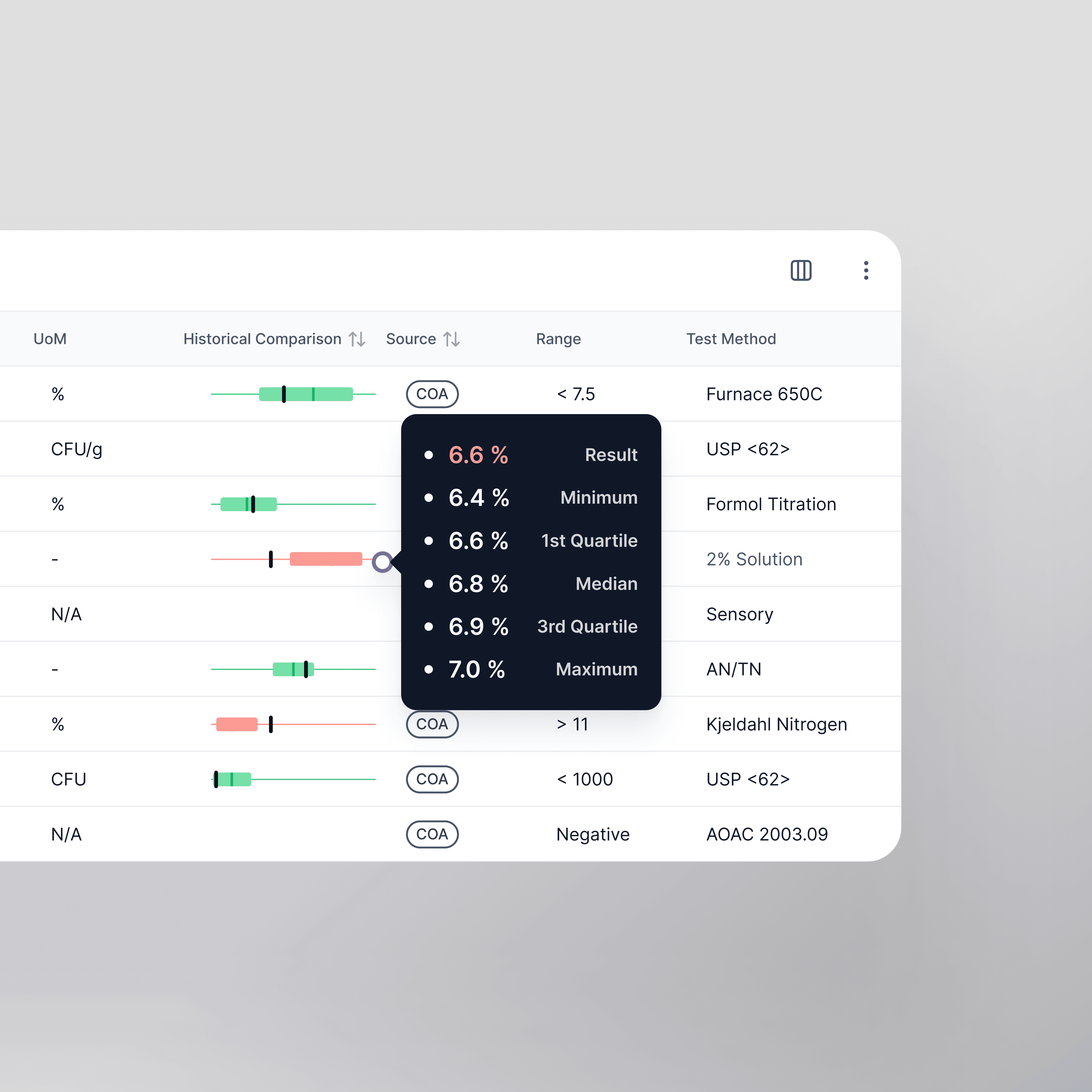 A screenshot of a platform called Katalyze AI 