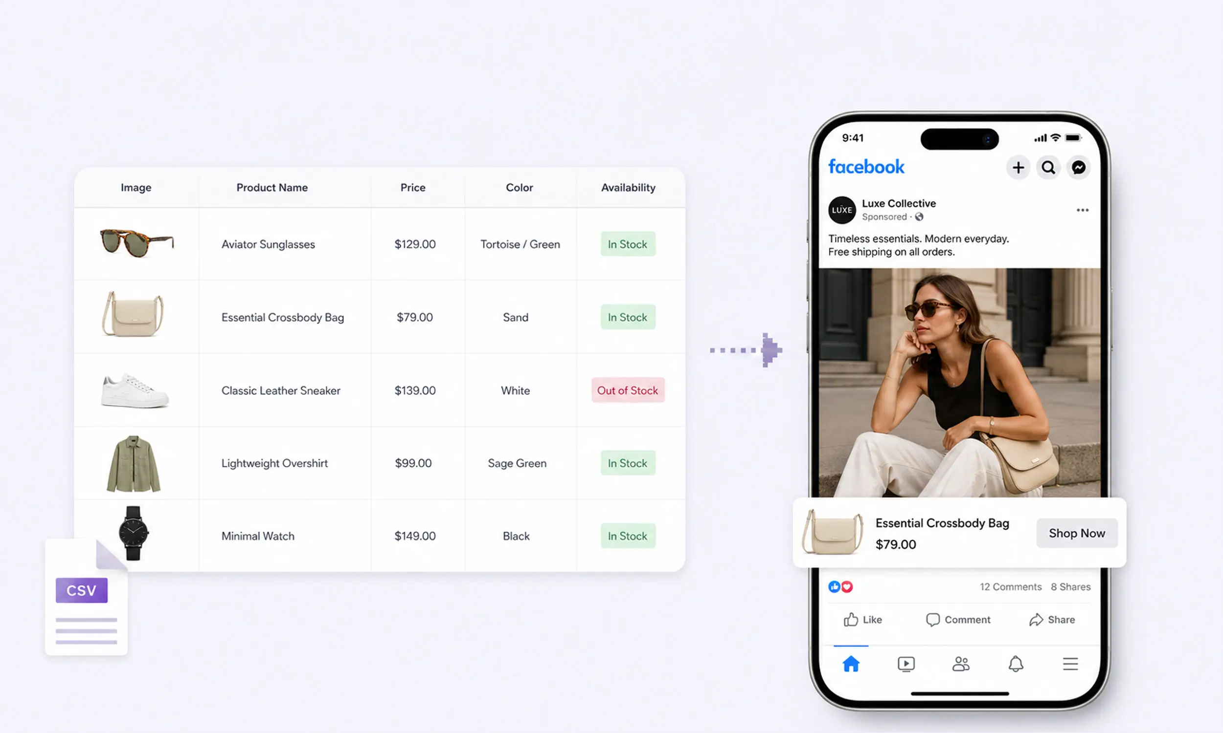 Facebook Product Feed: Required fields, specs & setup (2026)