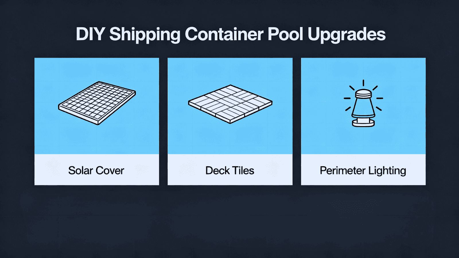 DIY upgrade ideas for shipping container pools including solar covers, deck tiles, and perimeter lighting