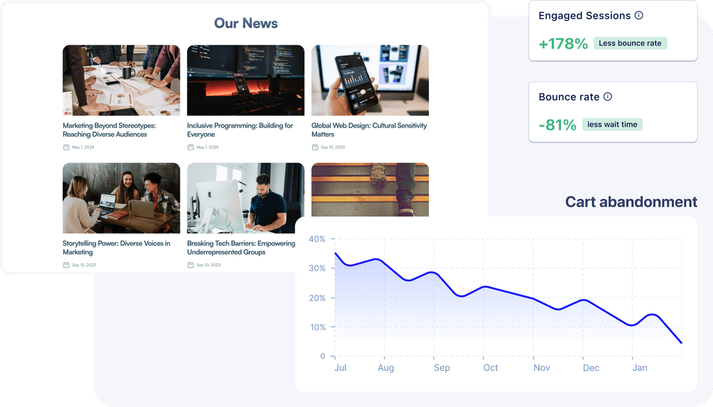 wordpress-navigation-ai-boost-engagement