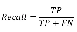 The definition of Recall by the number of True Positives and False Negatives