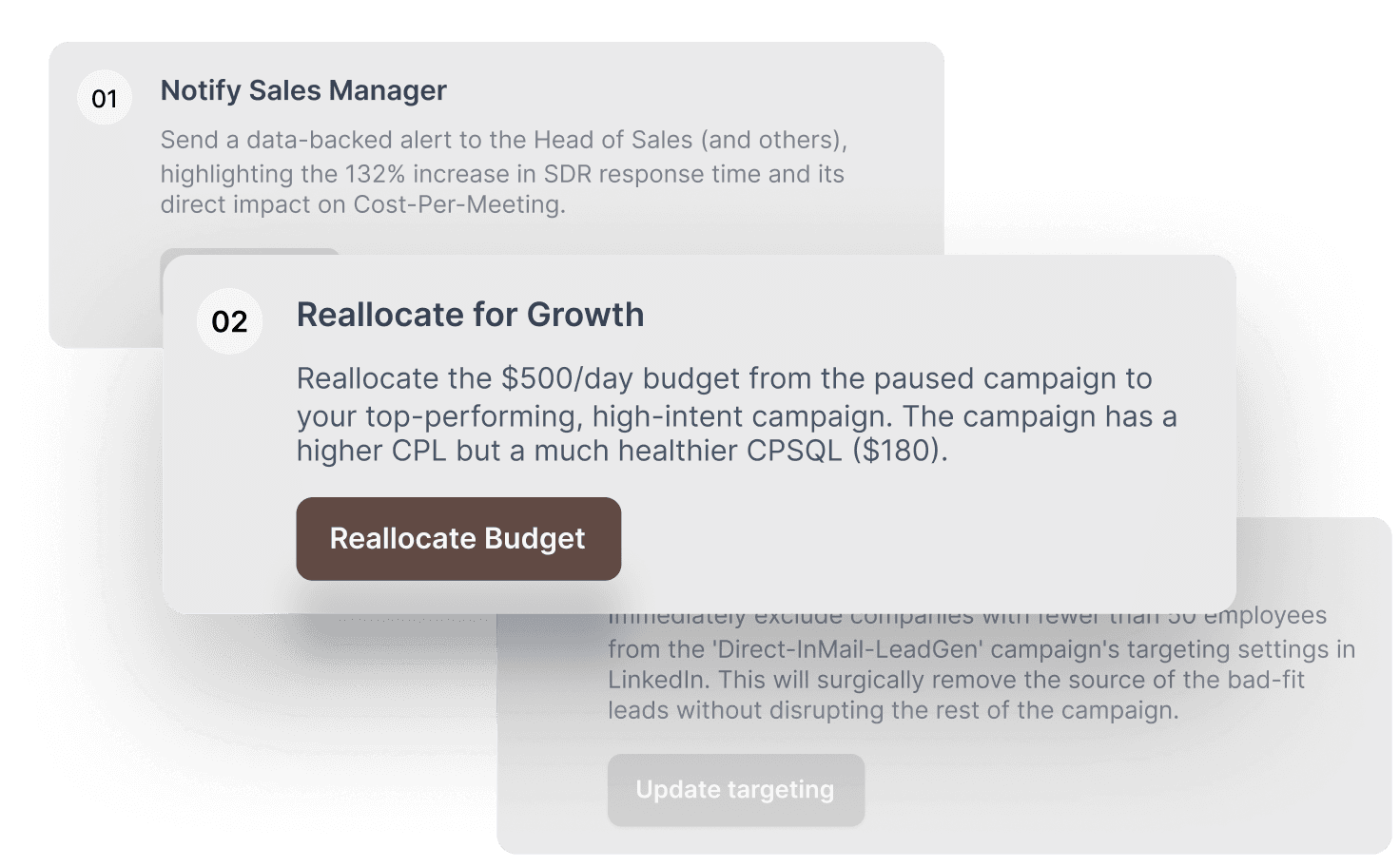 Envelope containing recommendations like “Fix churn spike” and “Action,” symbolizing actionable insights.
