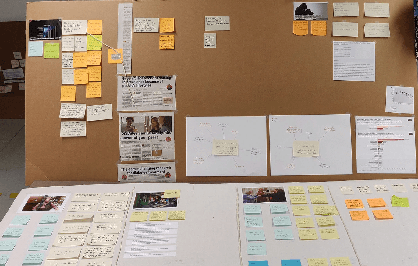 Research Board with Sticky Notes