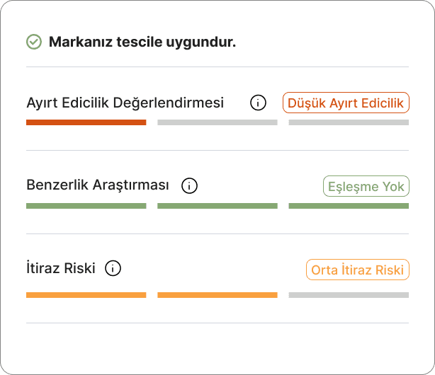 Drag and drop functionality